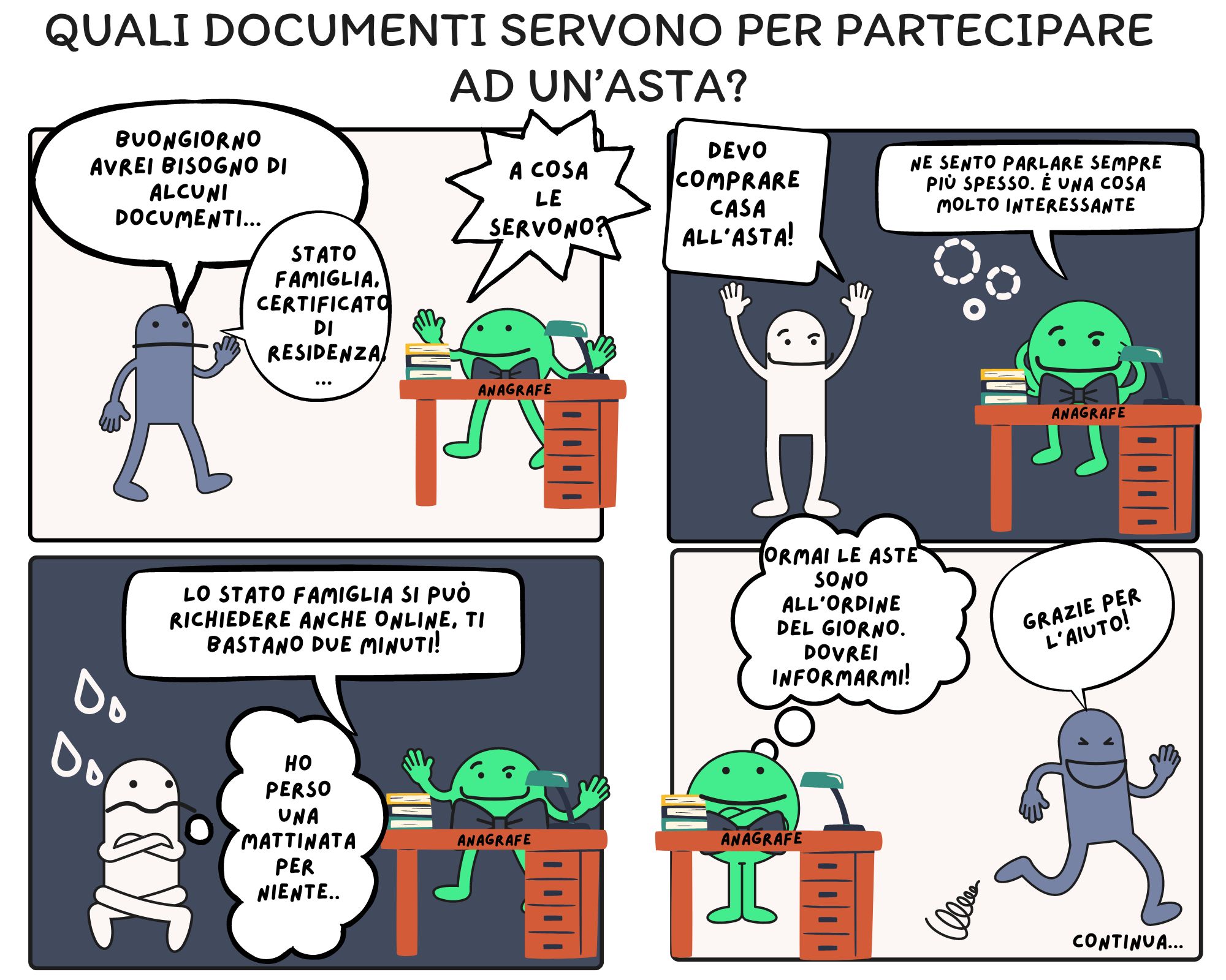 QUALI DOCUMENTI SERVONO PER PARTECIPARE AD UN’ASTA?